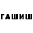 ГАШ 40% ТГК PowerPoint Master
